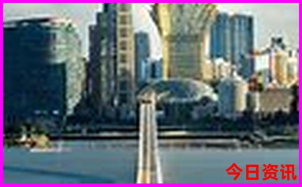 黄山是哪个省份的旅游景点
